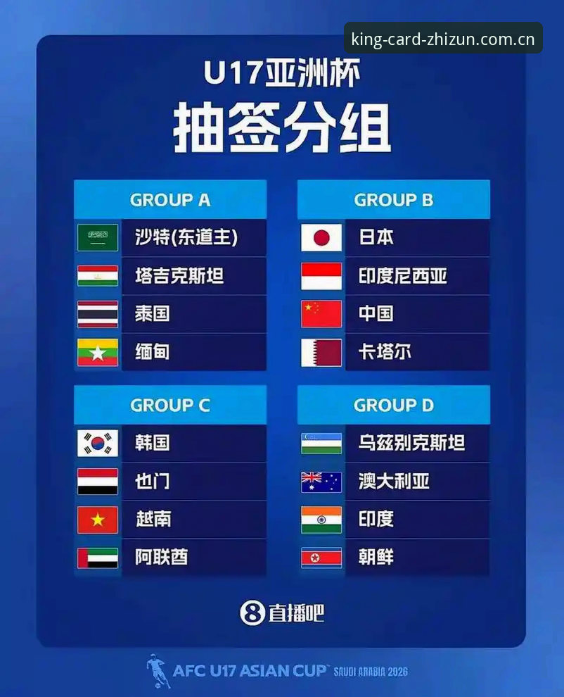 至尊棋牌手机官网使用技巧 U17世界杯抽签结果深度解析:中国足球少年们的卡塔尔与摩洛哥征程